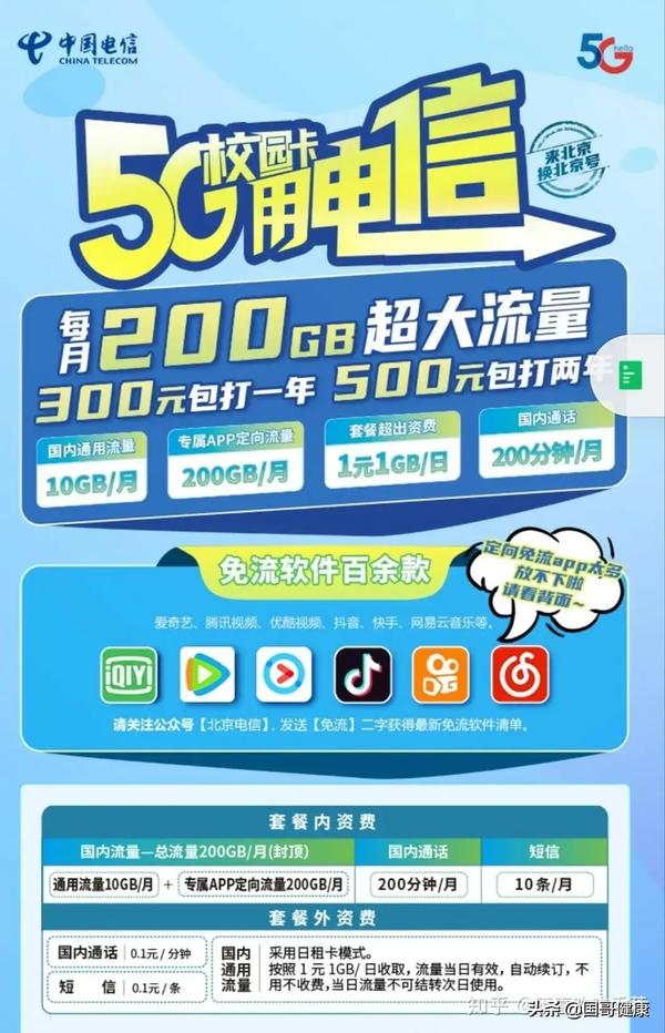 什么流量卡好?推薦值得關注的流量卡-赫茲號卡網