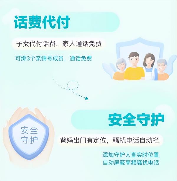 不用電話卡可以用流量嗎?如何在沒有SIM卡的情況下使用手機流量-赫茲號卡網