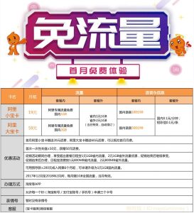 推薦爆款流量卡有哪些軟件?五款爆款推薦軟件-赫茲號(hào)卡網(wǎng)