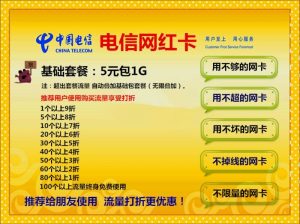 電信高性價比流量卡推薦及辦理指南-赫茲號卡網