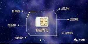 流量卡選擇與辦理全攻略-赫茲號卡網