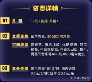 電信19元星卡套餐內容及辦理指南-赫茲號卡網