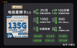 中國電信流量卡費用及高性價比套餐解析-赫茲號卡網