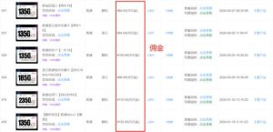 多少歲可辦純流量卡？年齡限制詳解-赫茲號卡網