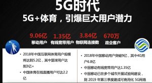 福州中國移動套餐怎么選？標準詳解-赫茲號卡網