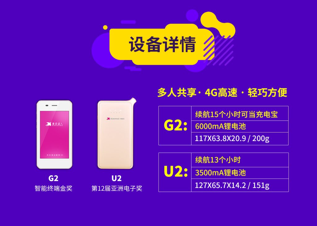 無限流量上網(wǎng)卡哪個好？怎么選最劃算？-赫茲號卡網(wǎng)