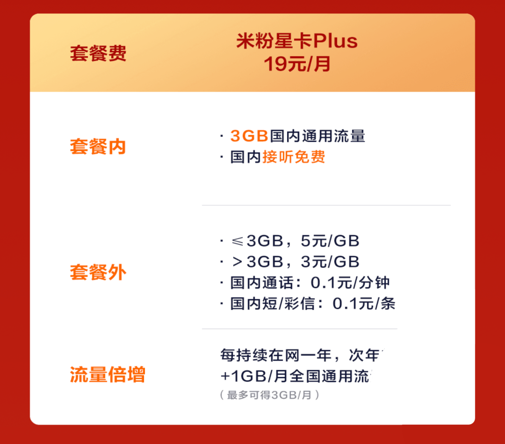 中國電信套餐變更全攻略:保號降費+流量升級,輕松搞定!