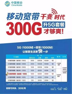 2023中國移動流量套餐大揭秘：全面解析價格、功能與選擇策略！-赫茲號卡網