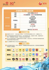 中國移動學生套餐全攻略：高性價比選擇、辦理流程及使用技巧大揭秘-赫茲號卡網(wǎng)