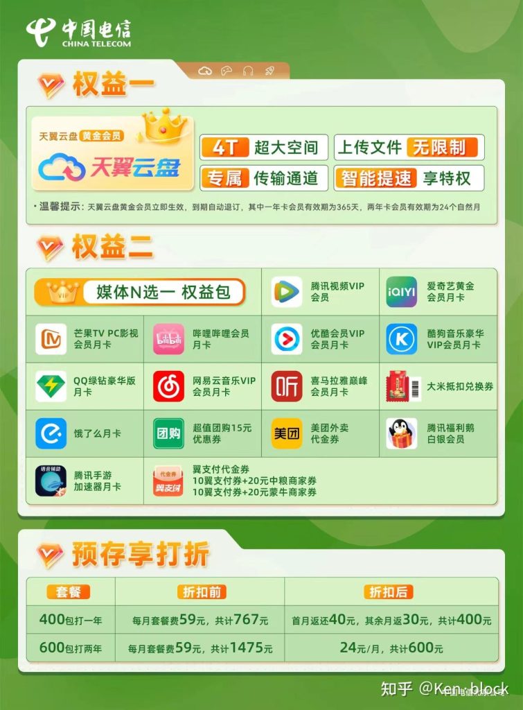 中國電信流量套餐購買全攻略：多渠道操作+成本優(yōu)化，助你輕松管理流量！-赫茲號卡網(wǎng)