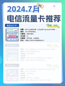 ??四川電信無限流量卡全攻略：辦理、跨省使用到話費管理，一篇搞定！??-赫茲號卡網