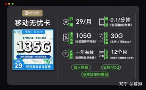 中國移動流量卡全測評：高性價比套餐選購指南-赫茲號卡網