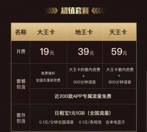 校園卡VS流量卡：選擇策略與避坑全解析-赫茲號卡網