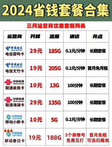 2024流量贈送全攻略：微信/運營商/共享三大方式詳解-赫茲號卡網(wǎng)