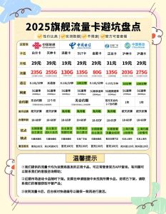 純流量卡為何“跑得快”？2025實測揭秘與省流攻略-赫茲號卡網(wǎng)