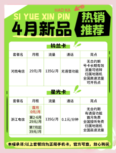 流量卡網購攻略：選官方渠道還是電商平臺？實惠套餐推薦-赫茲號卡網