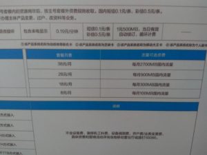 山東移動夜間流量包：時段、資費及使用注意事項-赫茲號卡網(wǎng)