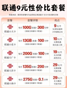 中國聯通辦流量套餐,最便宜套餐推薦-赫茲號卡網