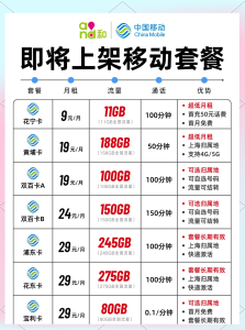 現(xiàn)在什么電話卡流量多又便宜又好用呢視頻,流量多又便宜的套餐解析-赫茲號卡網(wǎng)