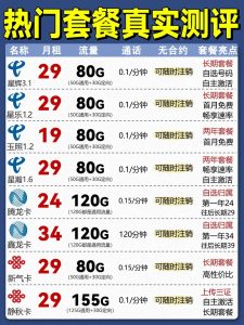 怎么買流量更便宜,買流量最便宜的6種方法-赫茲號卡網(wǎng)