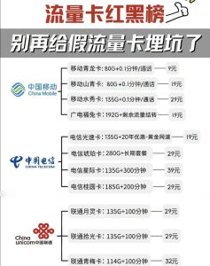 流量卡怎么買好用,穩定渠道/避坑指南/推薦套餐-赫茲號卡網