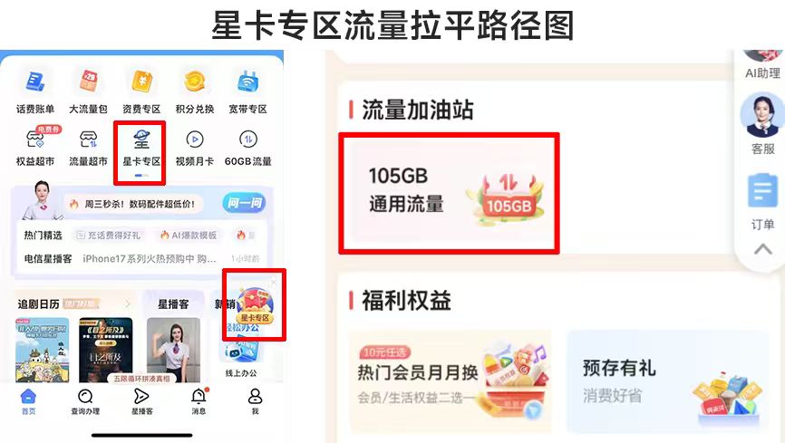 圖片[2]-浙江電信冬梅卡怎么樣？19元185G流量+0.1元/分鐘-赫茲號卡網