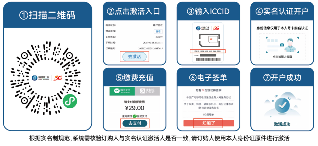 圖片[2]-廣電飛舟卡怎么樣？28元350G流量-赫茲號卡網