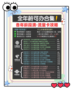 5gb流量卡抖音能用多久,抖音流量卡解析-赫茲號卡網(wǎng)