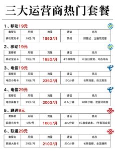電信19元永久無限流量卡可選卡號是多少啊,海云卡無限流量卡辦理指南-赫茲號卡網