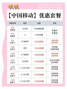上海移動2020套餐(39元起！學生黨/上班族/家庭用戶怎么選)-赫茲號卡網