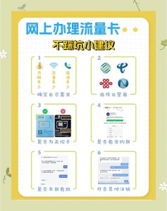 免費(fèi)純流量卡的真相與防坑指南-赫茲號(hào)卡網(wǎng)