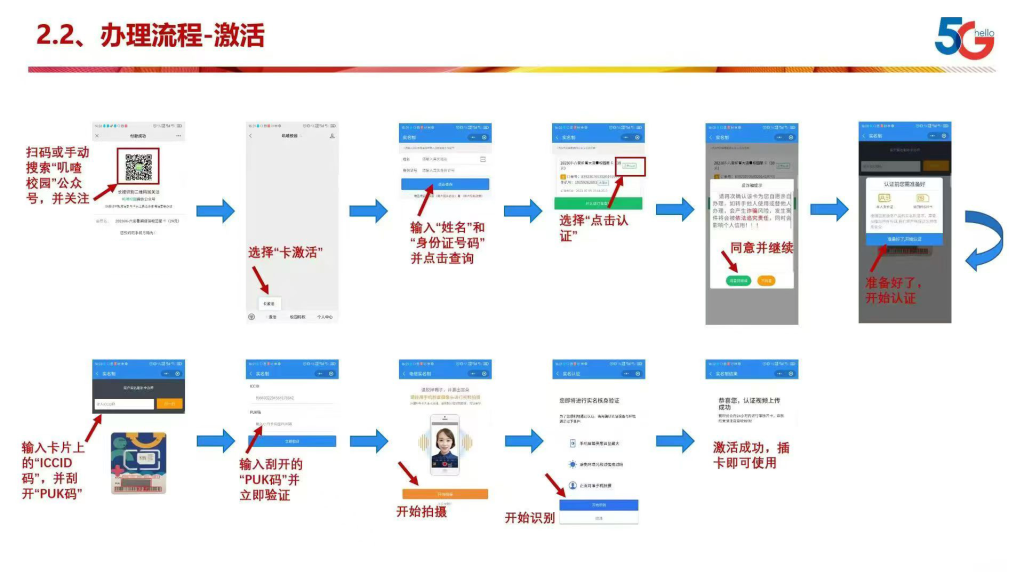 圖片[2]-電信飛羽卡怎么樣？19元160G通用流量+100分鐘通話-赫茲號卡網(wǎng)