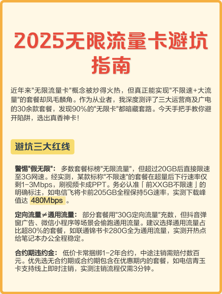 2025年流量卡避坑指南：三大運營商王牌套餐深度測評-赫茲號卡網