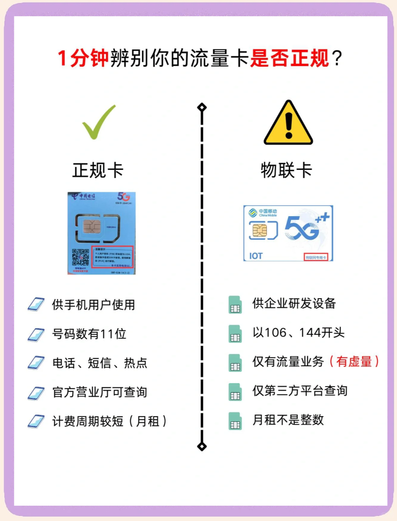 快手電信流量卡？3分鐘看懂真假，別再被忽悠了！-赫茲號卡網(wǎng)