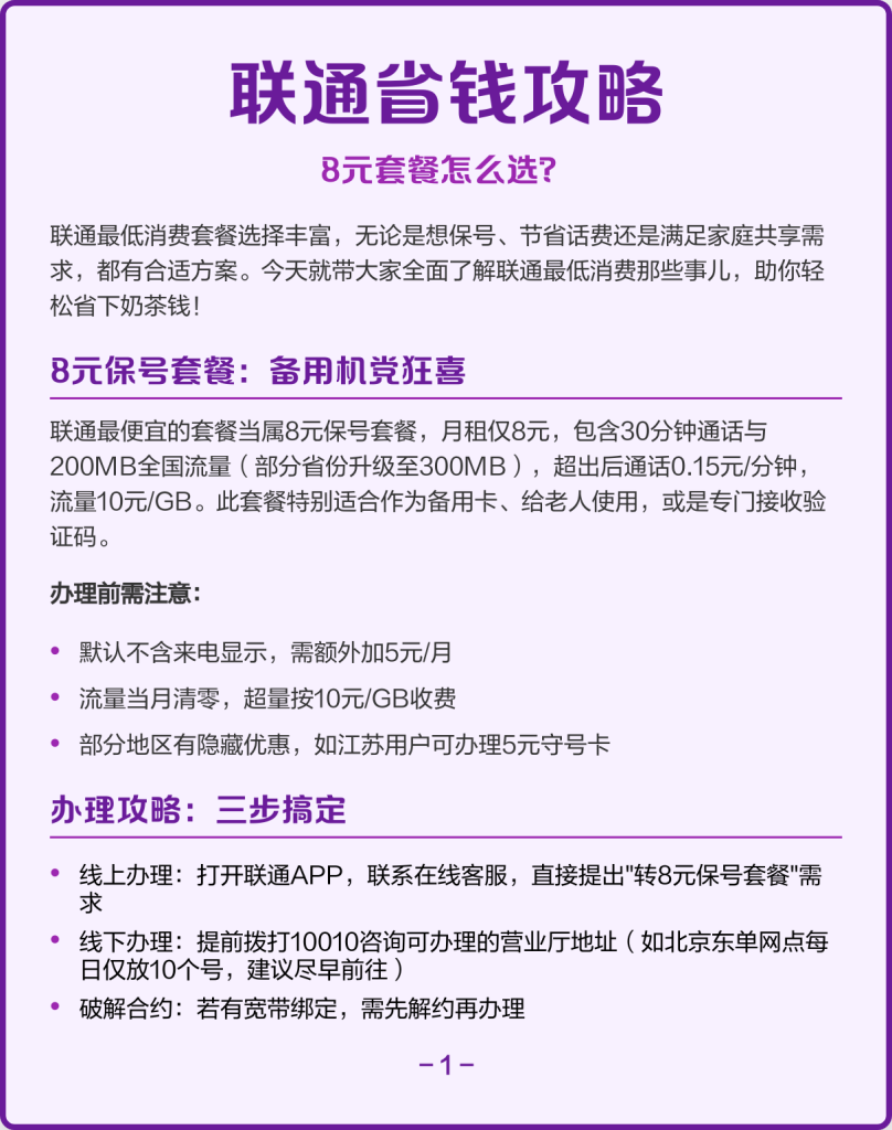 聯(lián)通最低月租怎么選？8元套餐全解析-赫茲號卡網(wǎng)