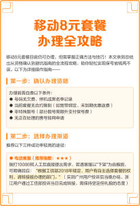 中國移動8元最低月租套餐辦理指南-赫茲號卡網