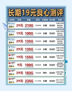 流量卡哪款最實(shí)用？2024年真實(shí)測評推薦-赫茲號卡網(wǎng)