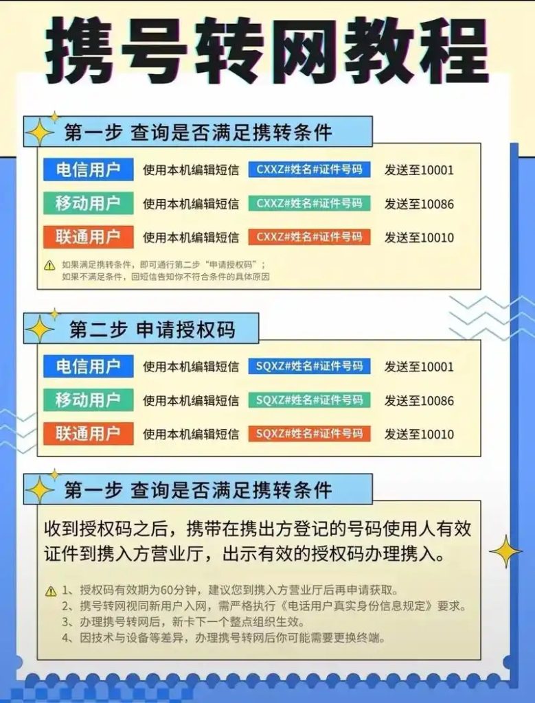 攜號(hào)轉(zhuǎn)網(wǎng)實(shí)戰(zhàn)指南：移動(dòng)轉(zhuǎn)電信真實(shí)體驗(yàn)全解析-赫茲號(hào)卡網(wǎng)