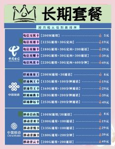 三大運(yùn)營商流量卡大比拼｜小盒子親測好用不踩坑-赫茲號卡網(wǎng)