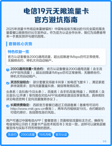 江蘇南通電信無限流量卡怎么辦理?3種渠道+19元套餐全攻略!-赫茲號卡網