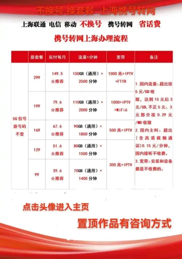 【電信卡用戶必看】不換號改套餐的6種官方認證方式-赫茲號卡網