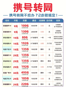 合約機(jī)提前解約全攻略：能解？不能解？3種情況說透！-赫茲號(hào)卡網(wǎng)