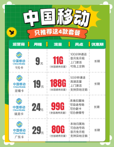 5元月租5G流量卡？別被坑了！真·便宜套餐實測-赫茲號卡網