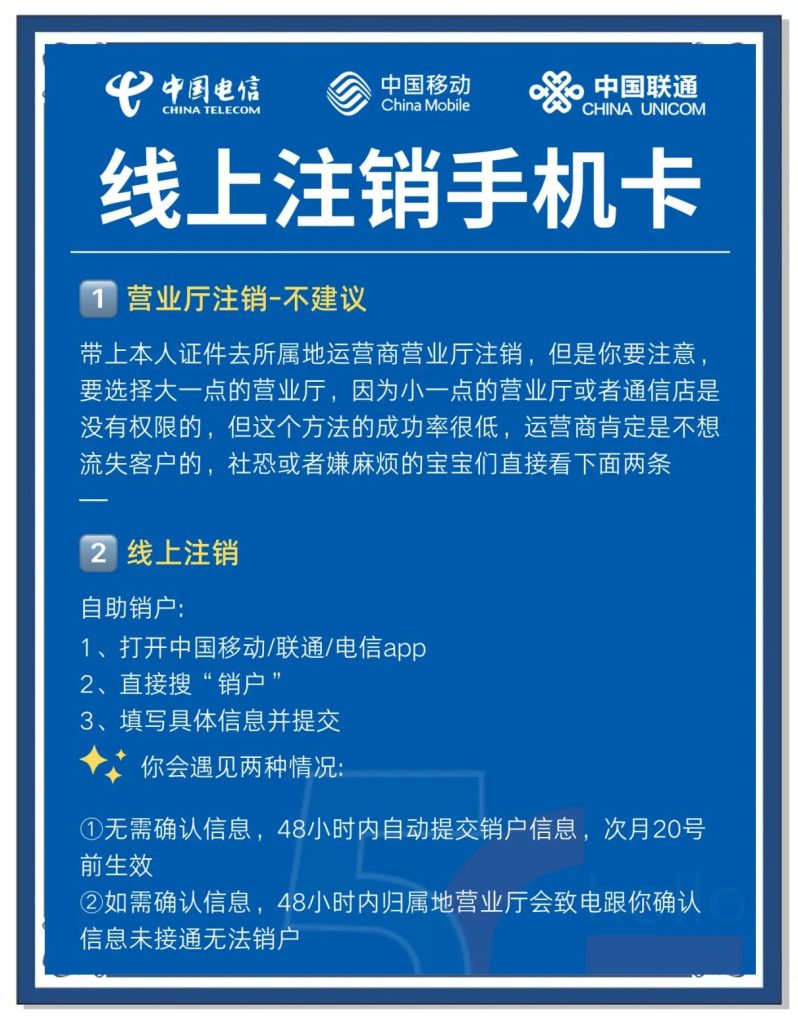 電信合約卡提前注銷大揭秘！3種方法，5分鐘擺脫“兩年”忽悠-赫茲號卡網(wǎng)