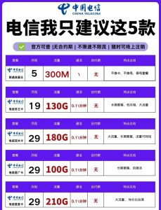 ??電信套餐到期不丟號攻略！90天續費窗口期必看！-赫茲號卡網