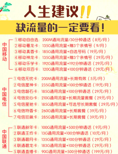 四川移動卡異地用流量？1分鐘看懂省內流量和全國流量區別-赫茲號卡網