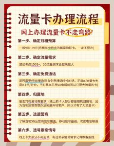 16歲以下可辦流量卡！監護人代辦，3步輕松搞定-赫茲號卡網
