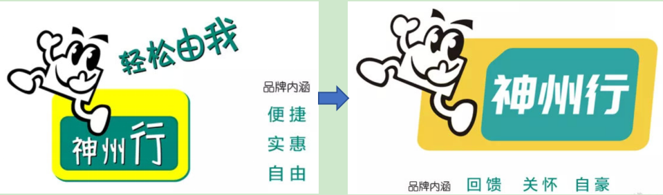 20元封頂卡,從誕生到煥新升級的全面回顧