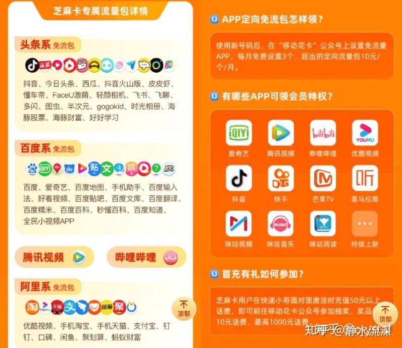 廣東移動(dòng)無限流量卡升級(jí),線上線下渠道詳解-赫茲號(hào)卡網(wǎng)