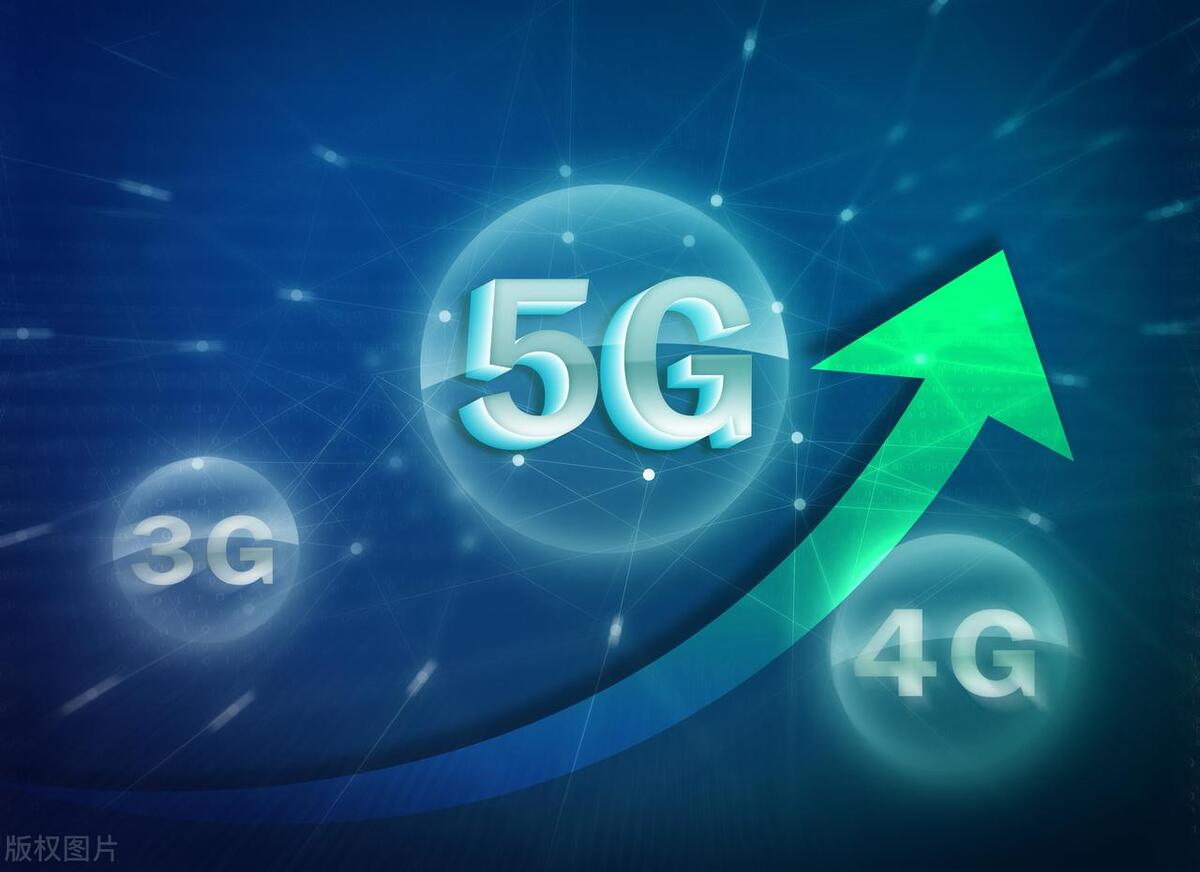 上海移動聯通流量卡推薦，哪款流量卡最適合你-赫茲號卡網